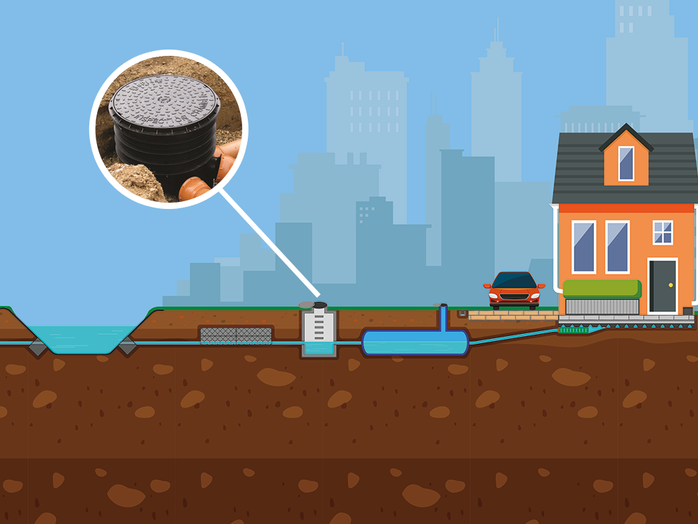 Attenuation in SuDS
